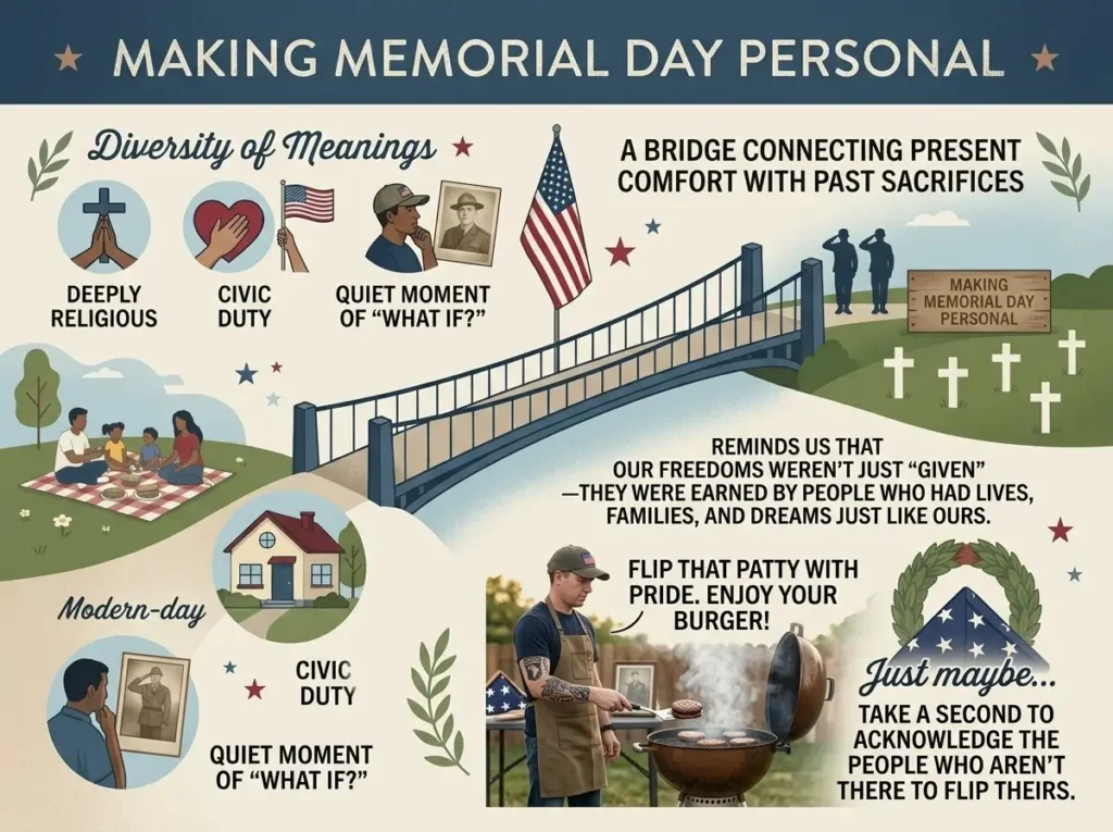Making Memorial Day Personal