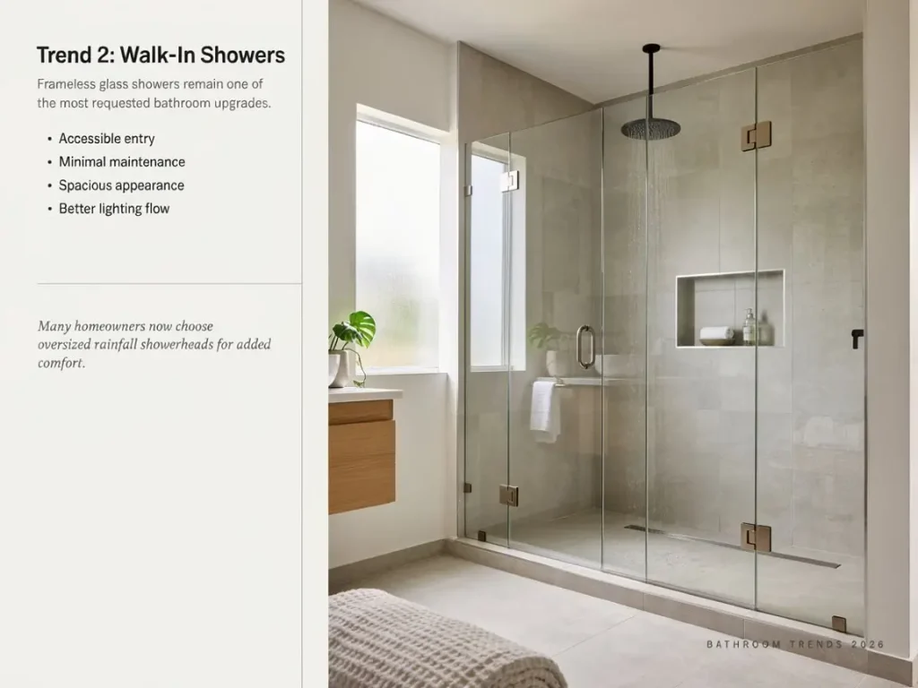 Walk-In Showers