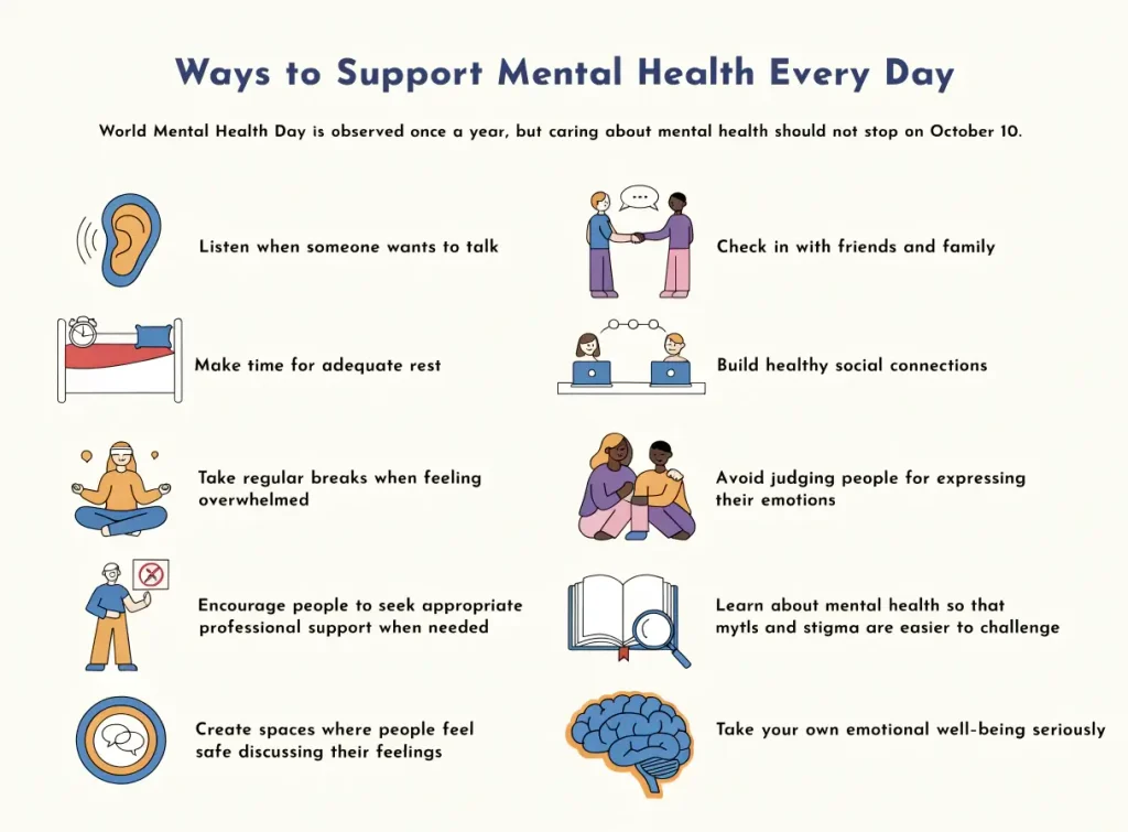 Ways to Support Mental Health Every Day
